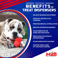 MKB Snowman Durable Rubber Chew Toy & Treat Dispenser
