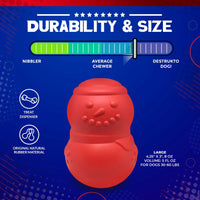 MKB Snowman Durable Rubber Chew Toy & Treat Dispenser
